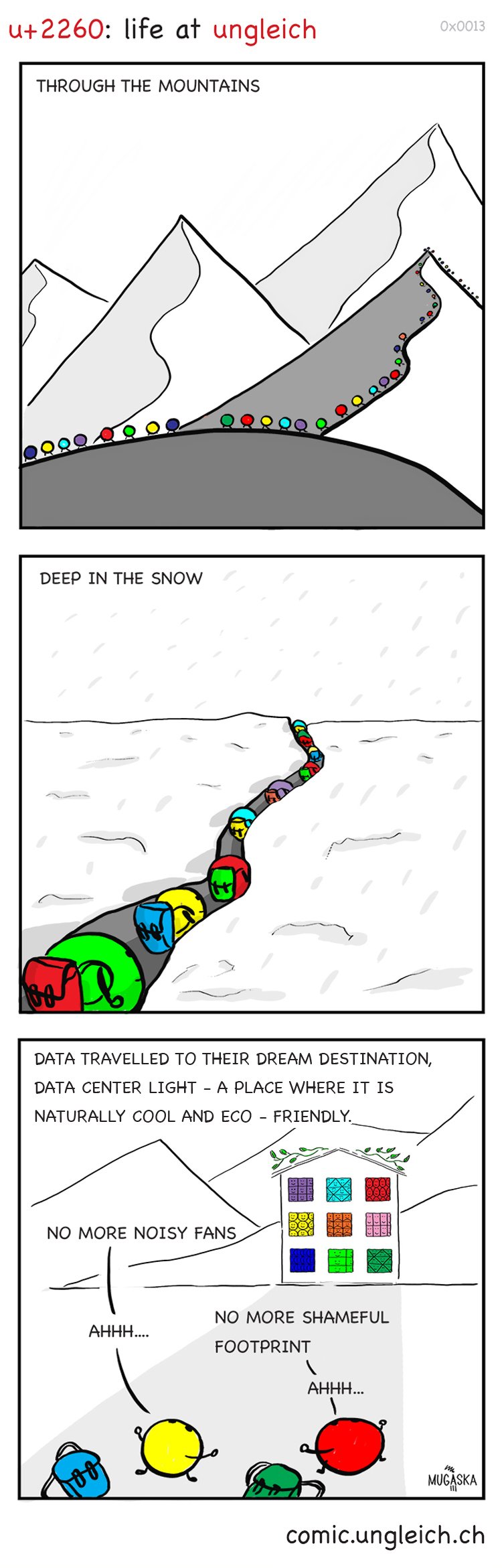 SnowData_VERTICAL.jpg